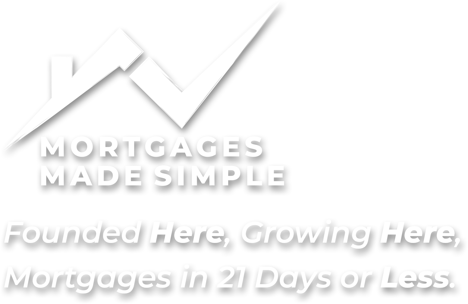 Sparta & Fremont, Michigan Compass Credit Union Auto Loans, Credit